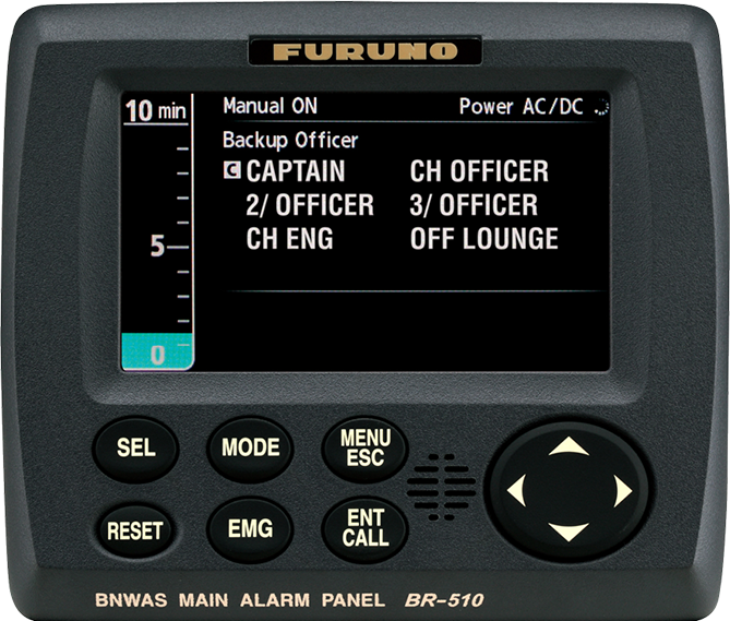 BR-500