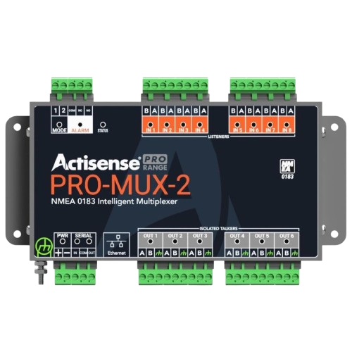 PRO-MUX-2